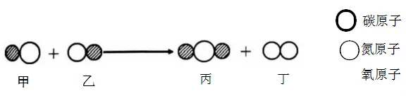 辽宁抚顺市2026中考一模九年级化学试卷及参考答案 智慧化学教学 出峡飞舟 昌图县杨智超初中化学名师种子工作室 第4张