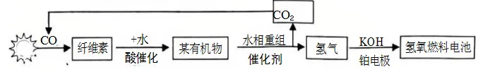 辽宁抚顺市2026中考一模九年级化学试卷及参考答案 智慧化学教学 出峡飞舟 昌图县杨智超初中化学名师种子工作室 第8张