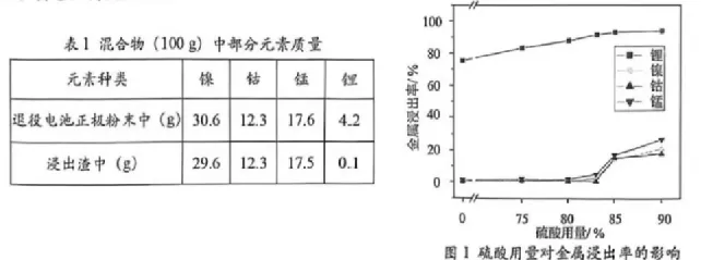 辽宁抚顺市2026中考一模九年级化学试卷及参考答案 智慧化学教学 出峡飞舟 昌图县杨智超初中化学名师种子工作室 第11张