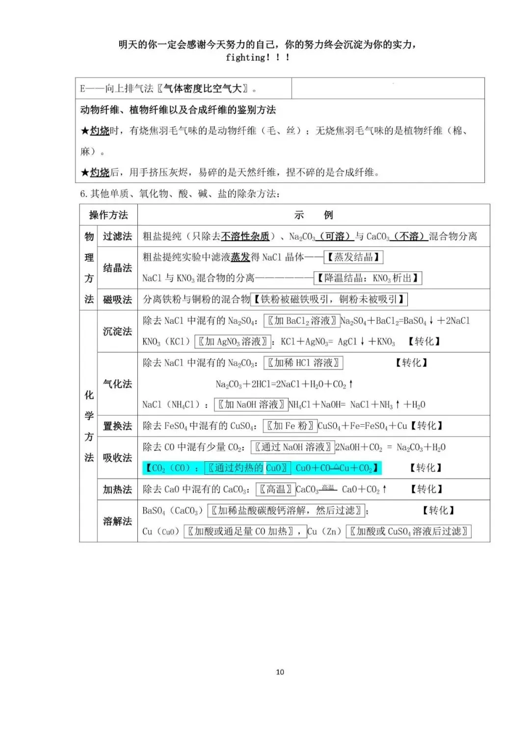 中考化学考前必背知识点总结高频考点 第11张