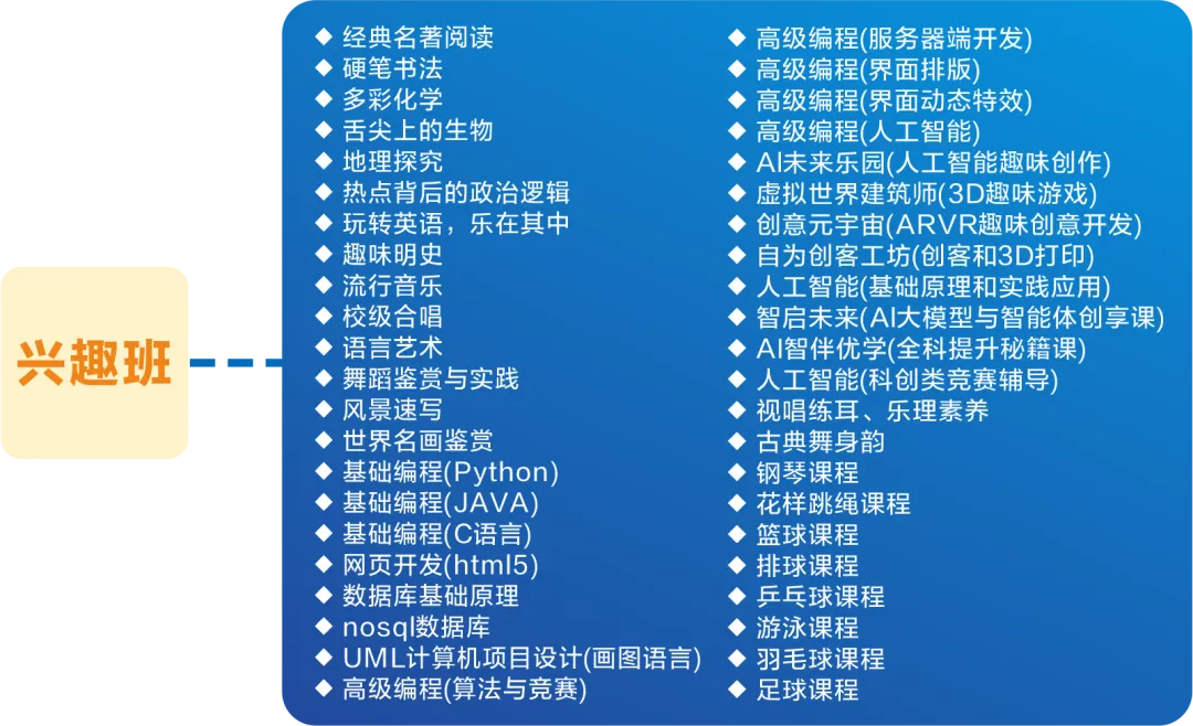 名师赋能,圆梦中考 | 南山湖实验中学开放日名师面对面! 第53张