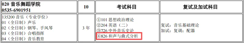 真题分享|烟台大学2026音乐考研826曲式分析真题谱例、专业目录及考试大纲 第8张