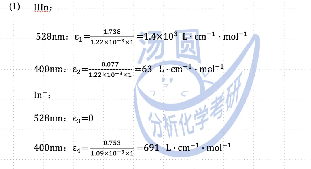【真题讲解】华南理工大学「吸光光度法」测解离常数 第5张