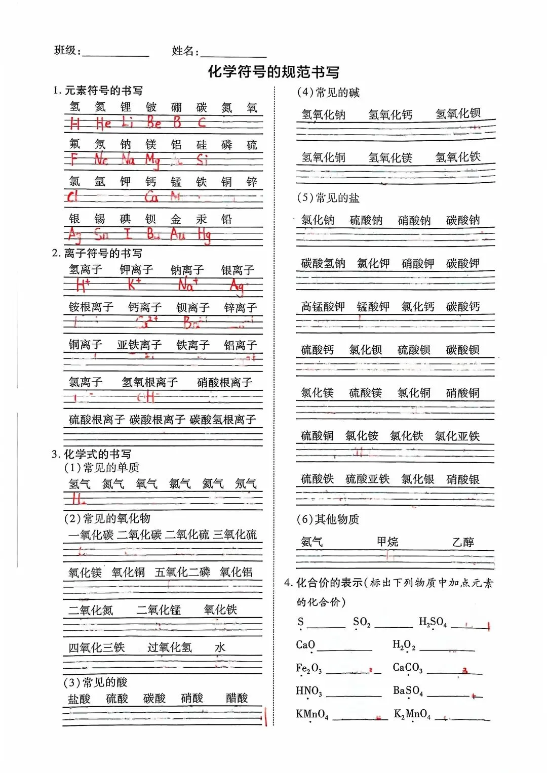 2026中考化学基础知识之化学方程式背默 第4张