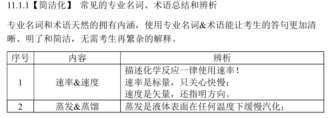 2026常州化学中考常见错误及纠正 第1张