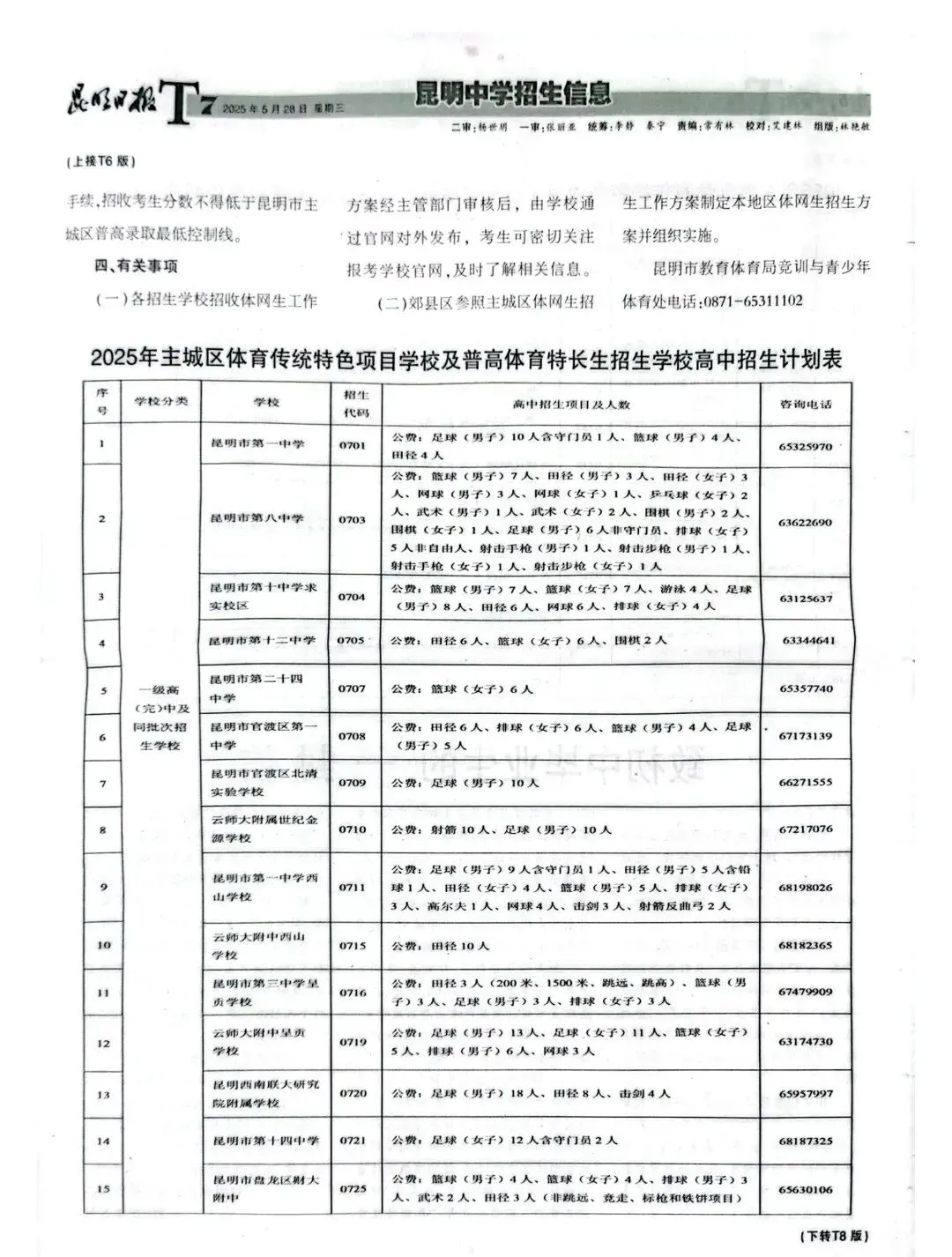 【2026中考】25年昆明中考各高中民族班、特长班、体网生招生简章(附25年招生信息报) 第31张