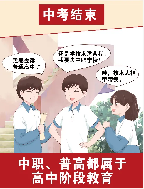 @初中毕业生 中考后的十字路口,你打算怎么走? 第2张