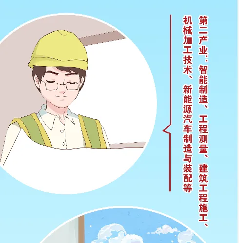 @初中毕业生 中考后的十字路口,你打算怎么走? 第7张