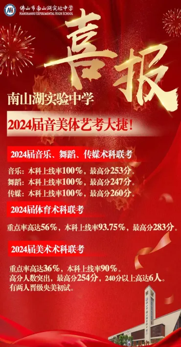 佛山市南山湖实验中学2024年中考志愿填报指南! 第58张