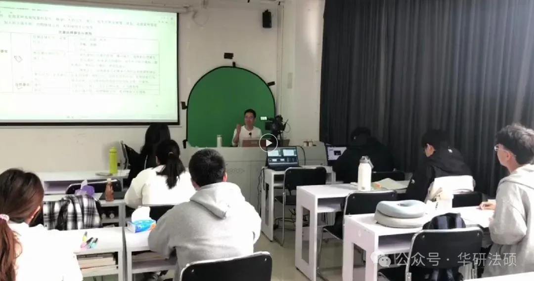 华研法硕网络班模拟考试课程排名(部分学员) 第12张
