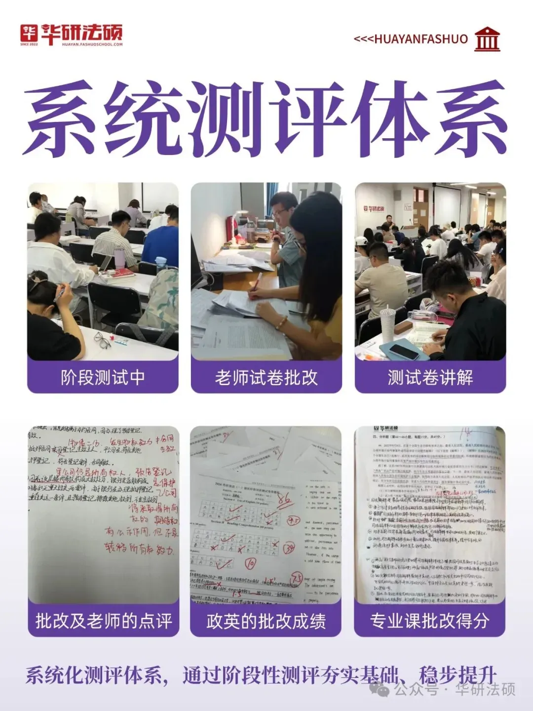 华研法硕网络班模拟考试课程排名(部分学员) 第16张