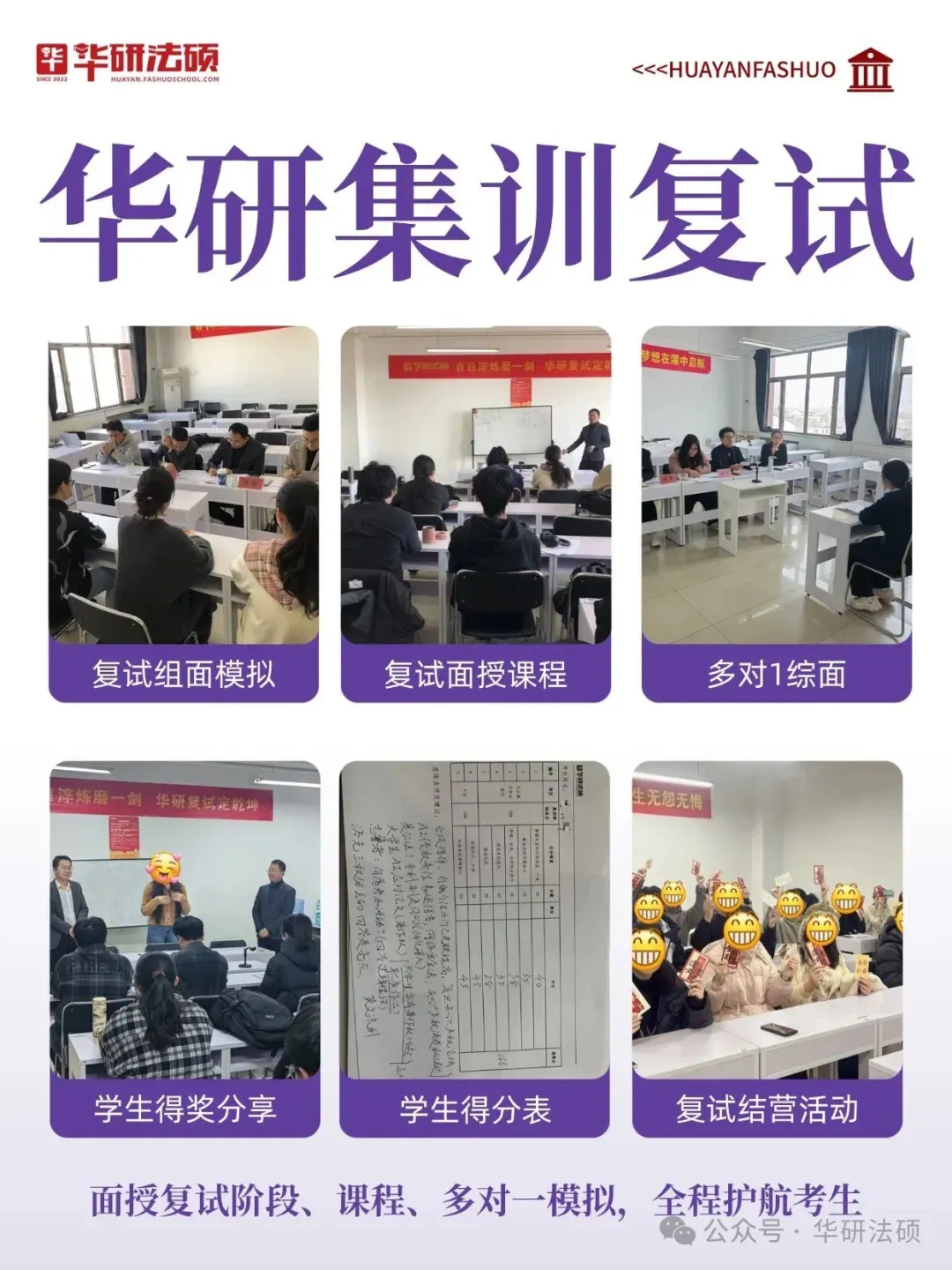 华研法硕网络班模拟考试课程排名(部分学员) 第19张