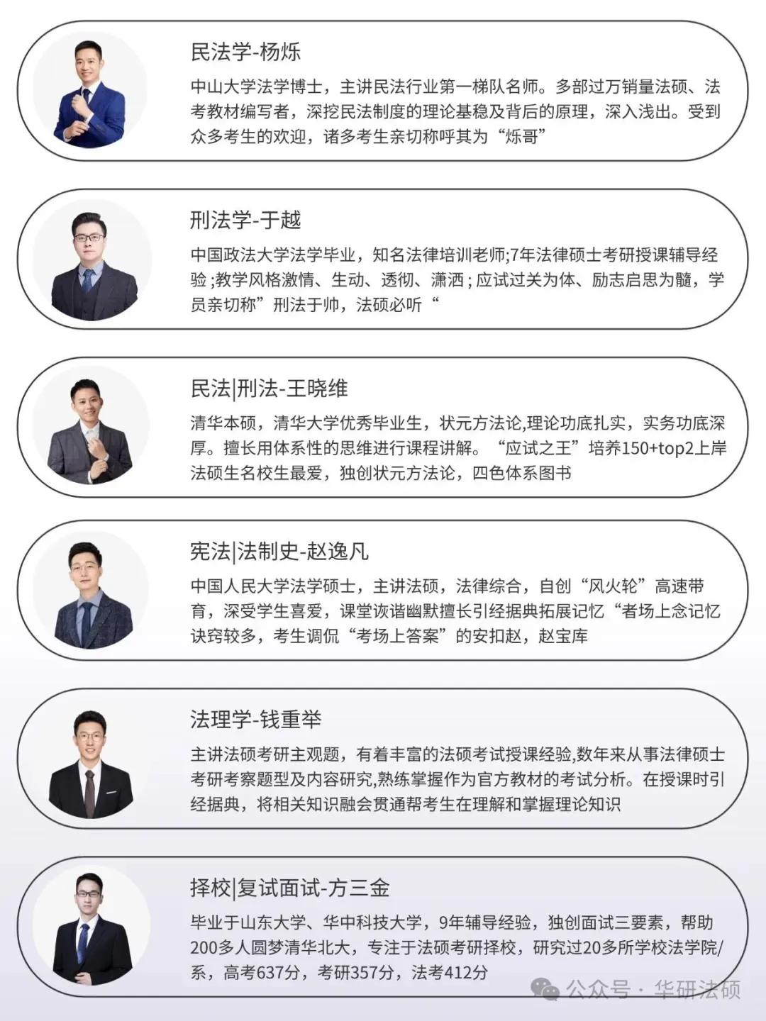 华研法硕网络班模拟考试课程排名(部分学员) 第20张