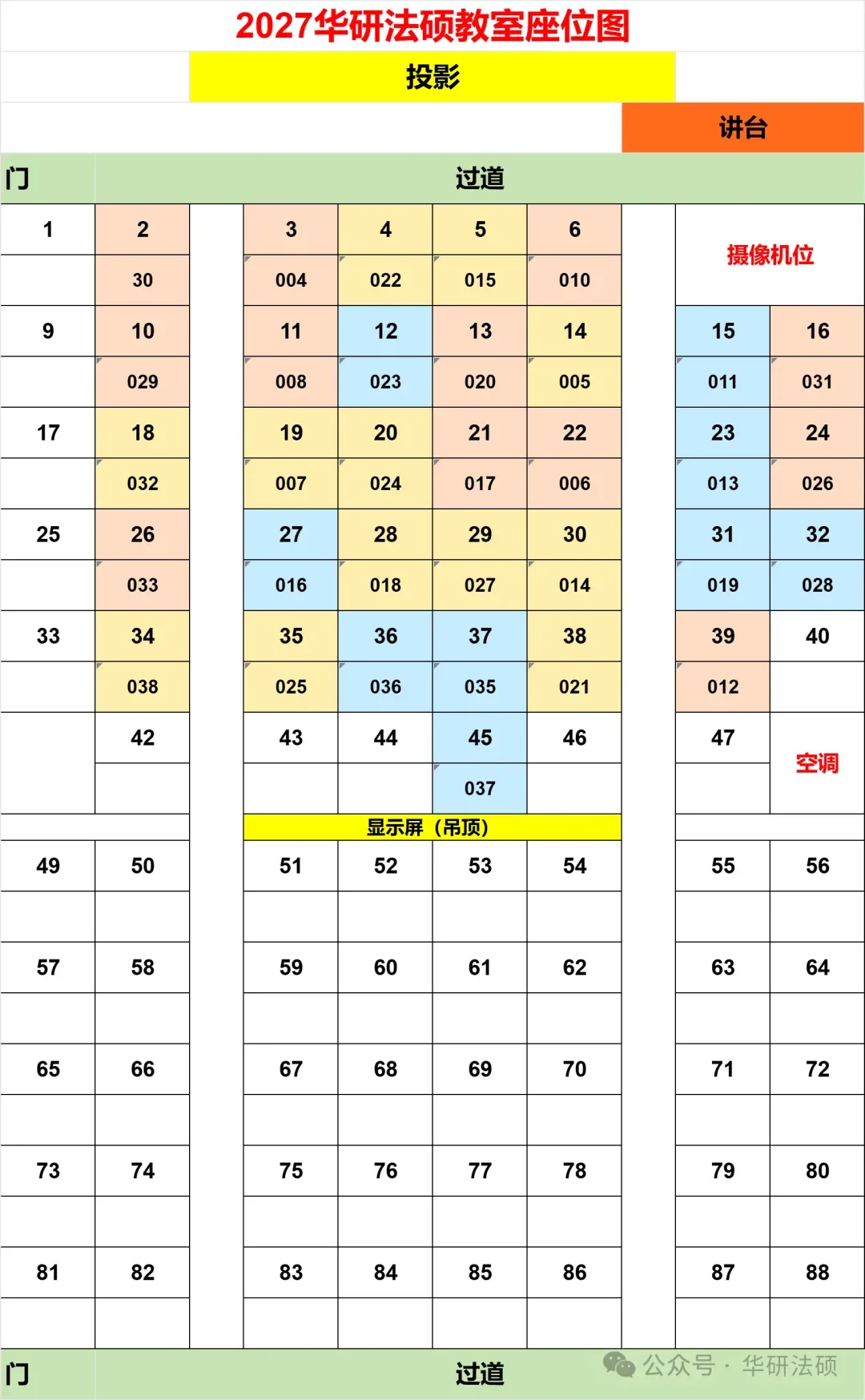 华研法硕网络班模拟考试课程排名(部分学员) 第21张