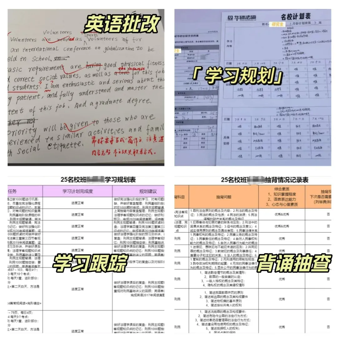 华研法硕网络班模拟考试课程排名(部分学员) 第34张