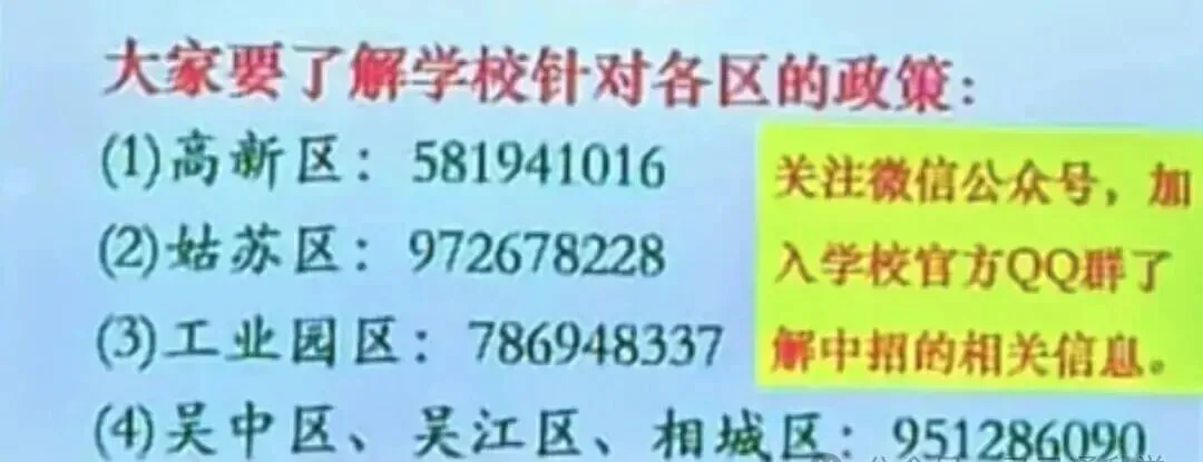 2026苏州中考一模分数出炉!目前最高625!16所高中开放日来了... 第26张