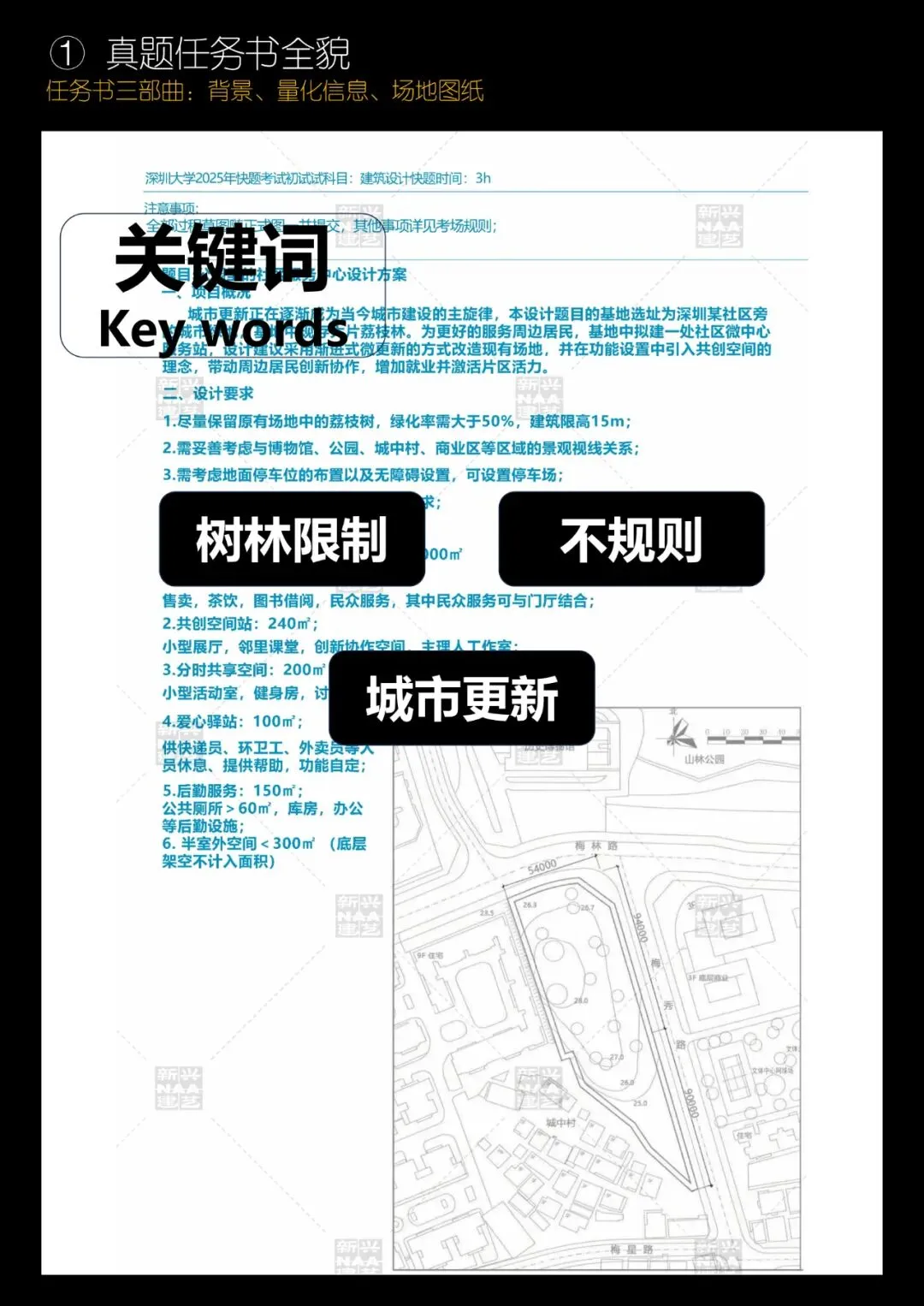 拯救你的快题 | 全国快题改革真题解题系列,深圳大学解题【兴哥出品】 第2张
