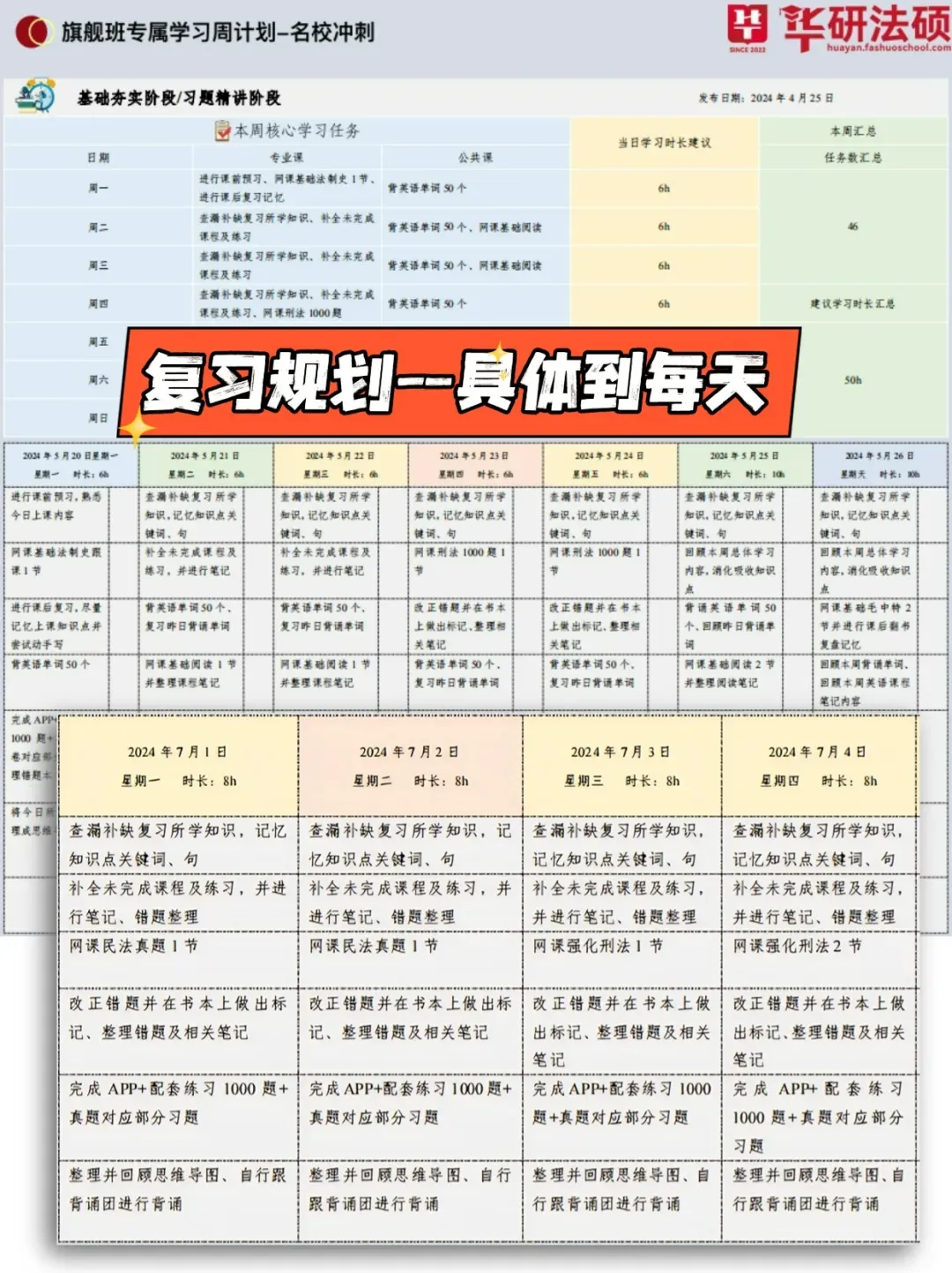 华研法硕网络班模拟考试课程排名(部分学员) 第49张