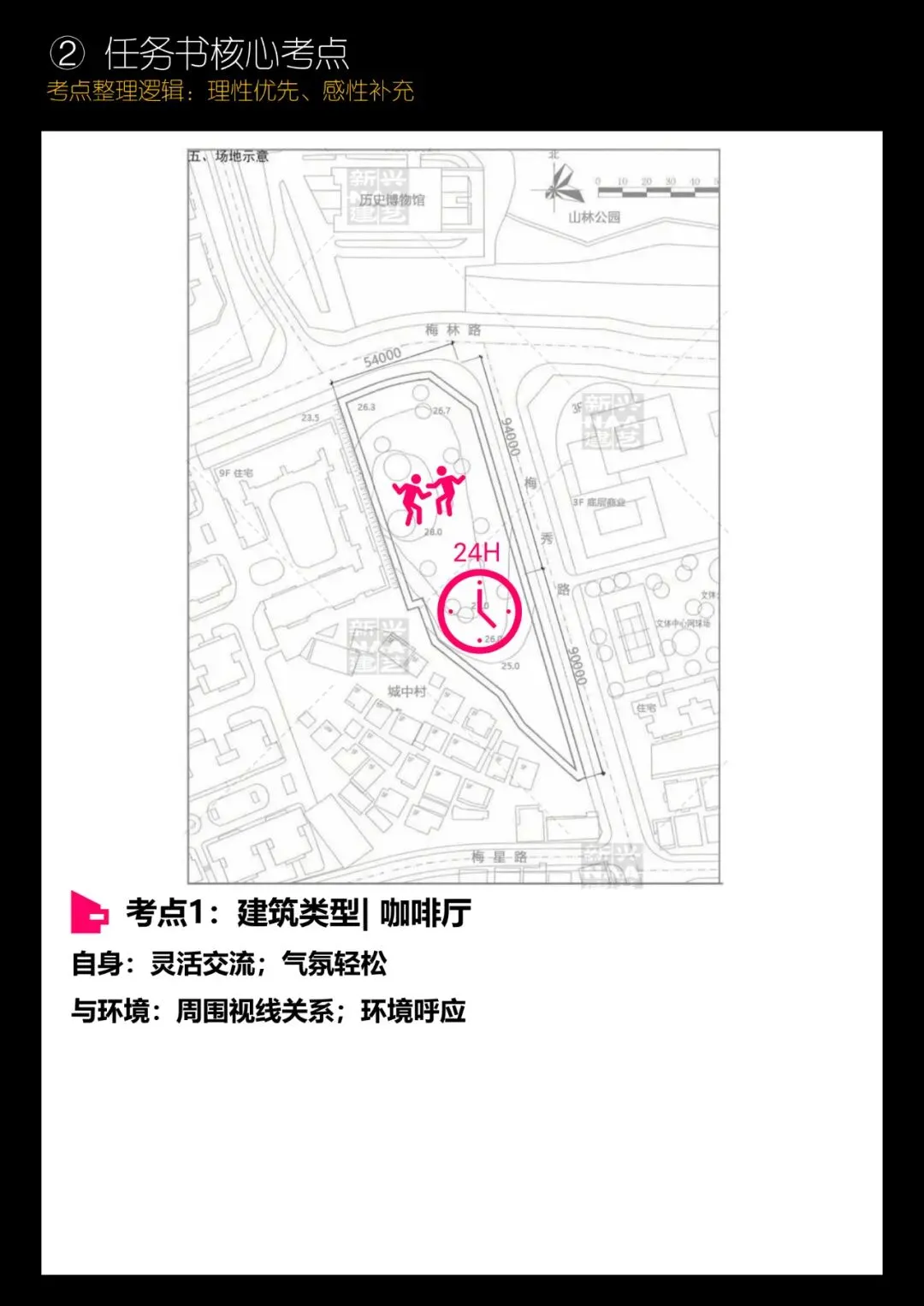 拯救你的快题 | 全国快题改革真题解题系列,深圳大学解题【兴哥出品】 第5张