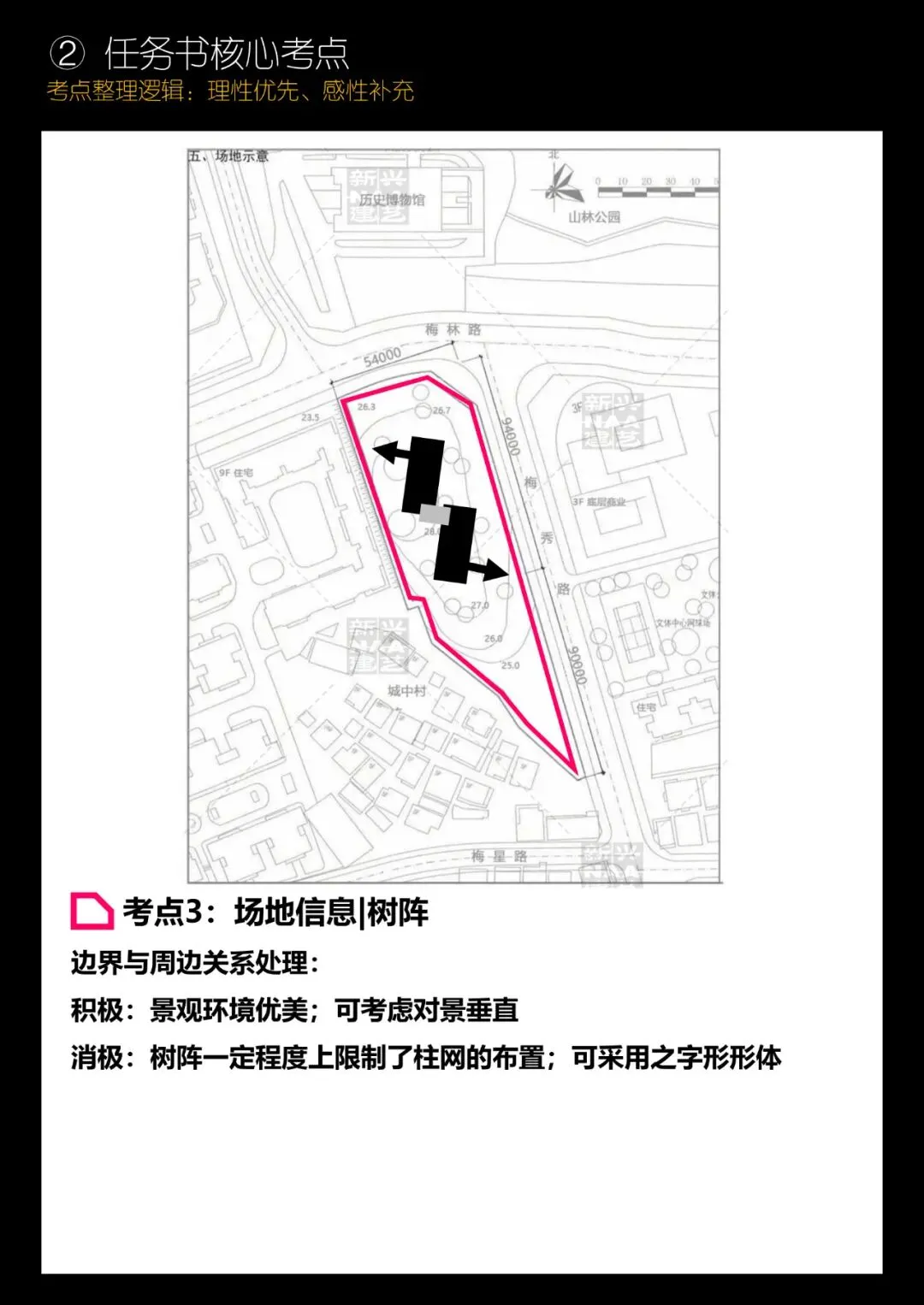 拯救你的快题 | 全国快题改革真题解题系列,深圳大学解题【兴哥出品】 第6张