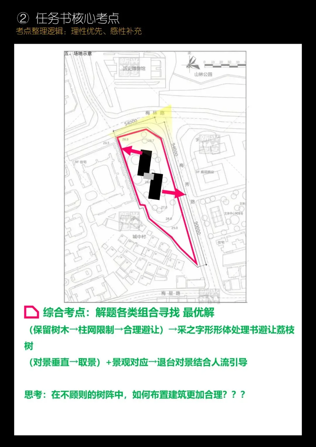 拯救你的快题 | 全国快题改革真题解题系列,深圳大学解题【兴哥出品】 第7张