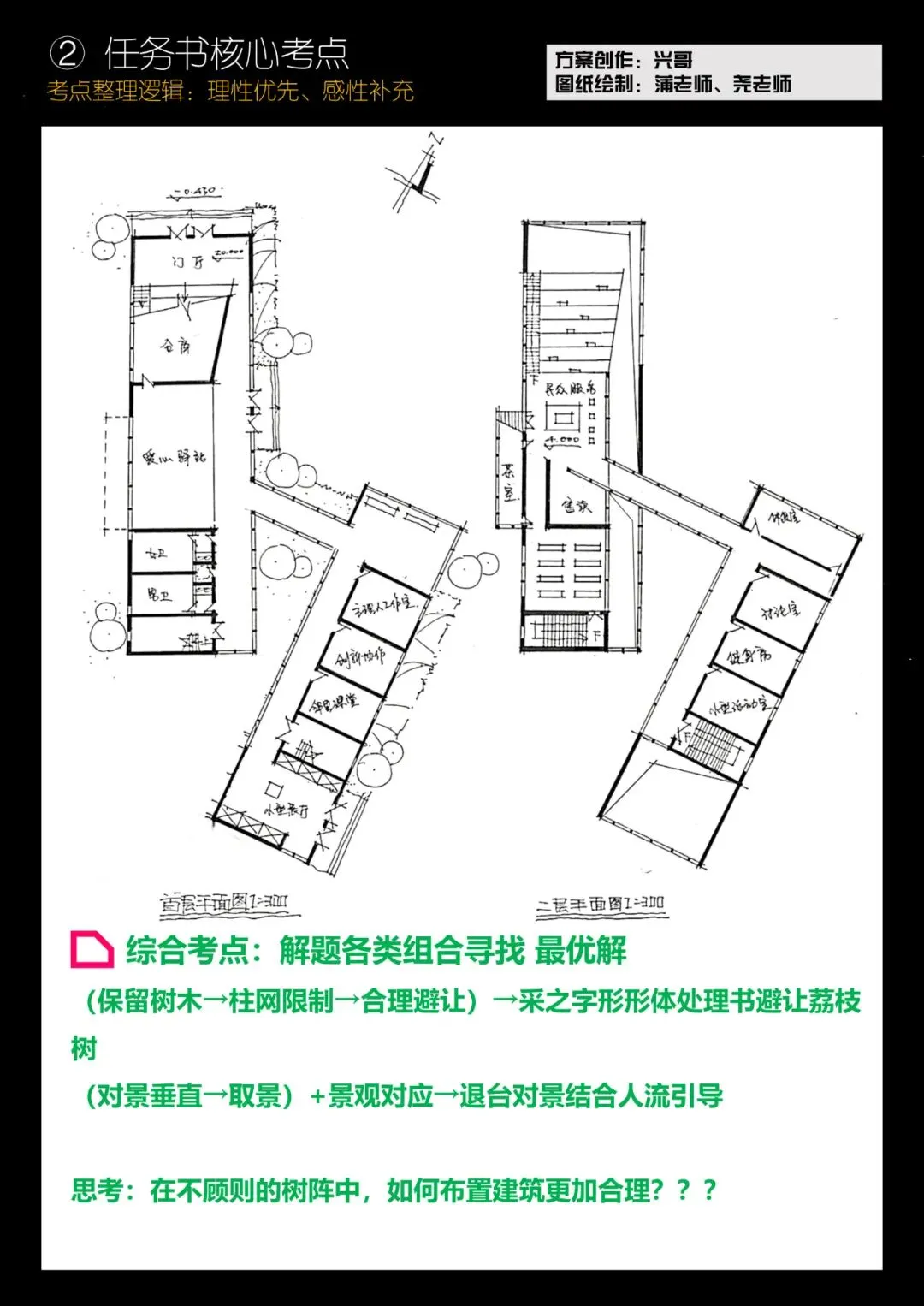拯救你的快题 | 全国快题改革真题解题系列,深圳大学解题【兴哥出品】 第9张