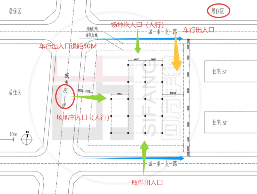 最新真题解析丨华南理工大学2026年建筑快题深度剖析&考点讲解&方案范图! 第6张