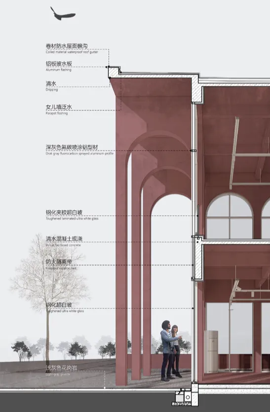 最新真题解析丨华南理工大学2026年建筑快题深度剖析&考点讲解&方案范图! 第38张