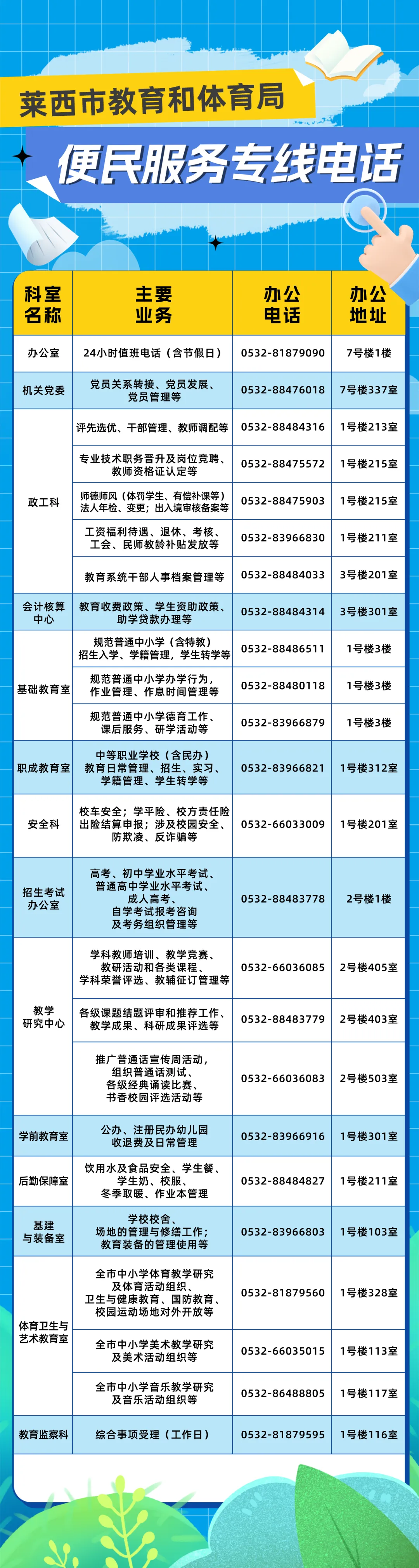 数智赋能研实验 中考备考启新程——莱西市初中化学“两个工程”引领下数智赋能实验教学暨复习研讨会纪实 第21张