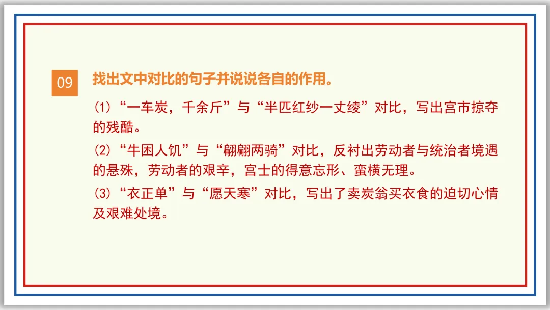 中考古诗词分主题一遍过⑩:民生疾苦(下)PPT 第11张