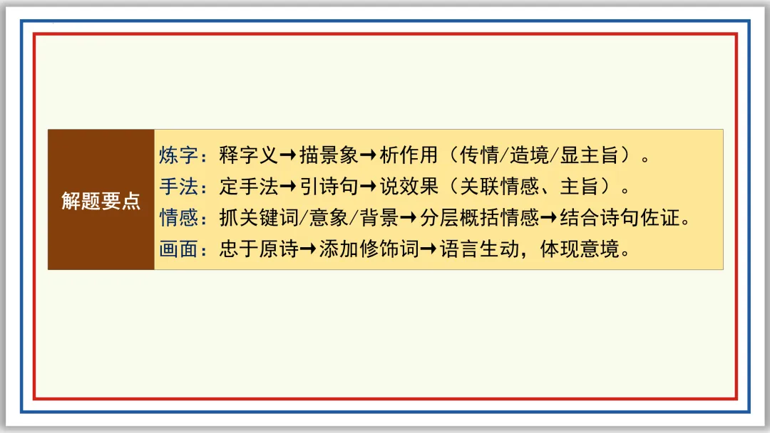 中考古诗词分主题一遍过⑩:民生疾苦(下)PPT 第19张