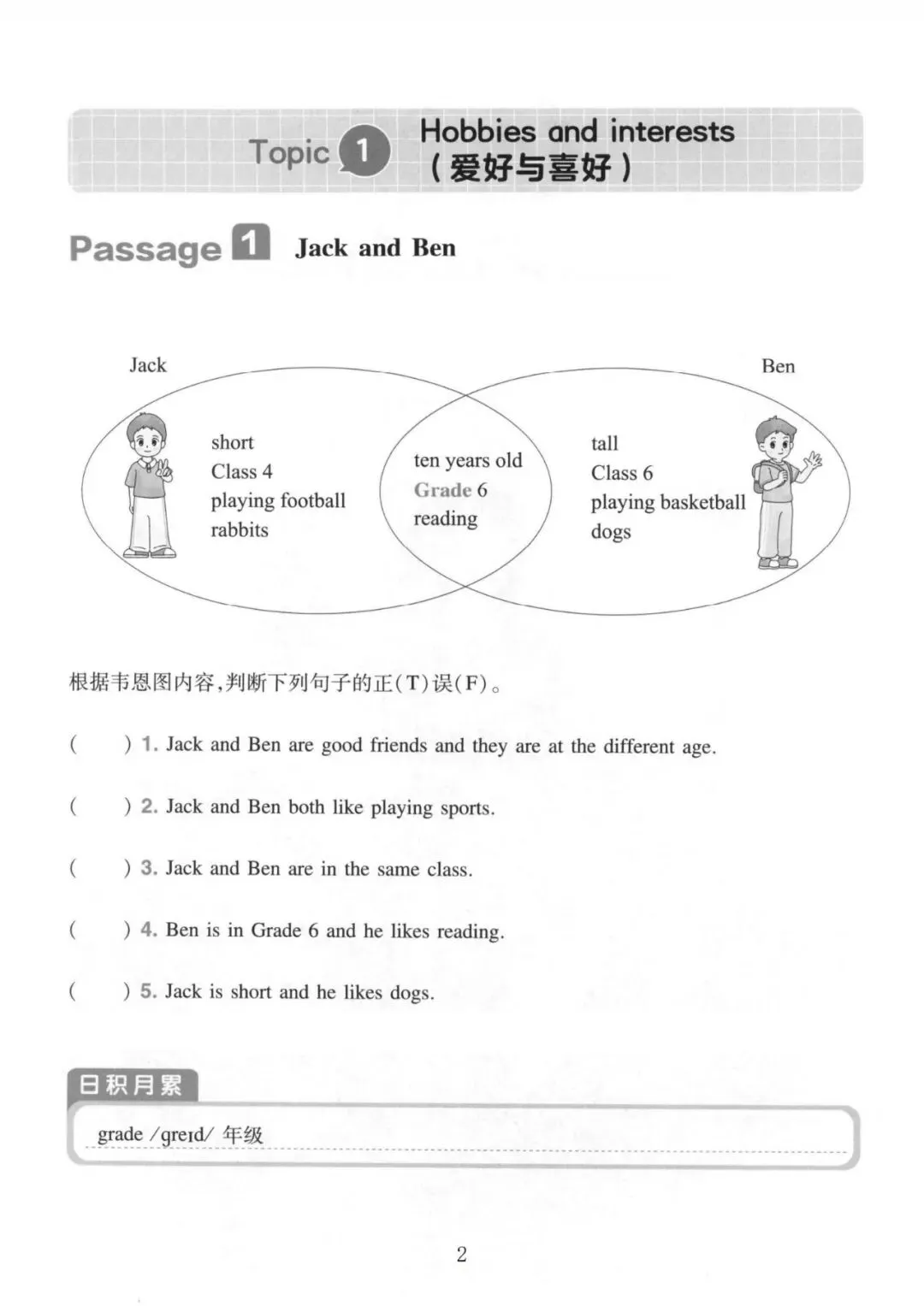 小学英语阅读真题80篇(3~6年级) 第27张