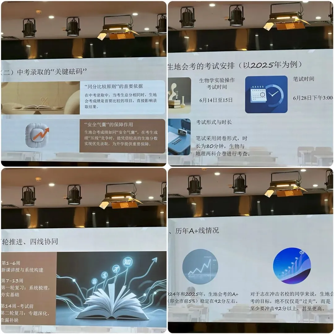 初二生物模拟考试,考试和实操注意事项 第6张