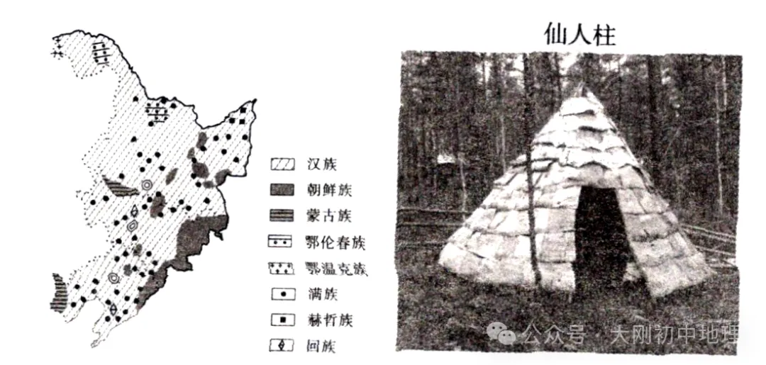 中考专训:八年级下册易错选择60题 第13张