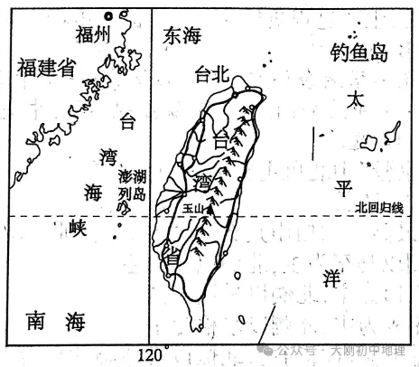 中考专训:八年级下册易错选择60题 第21张