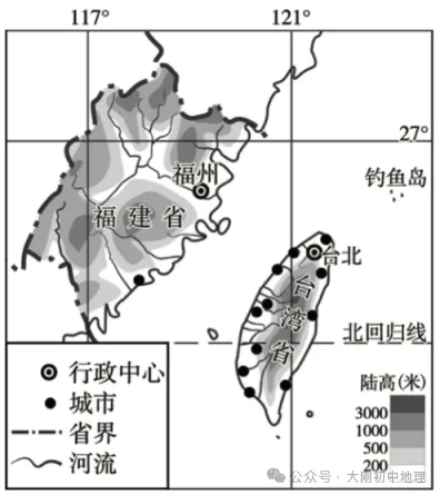 中考专训:八年级下册易错选择60题 第22张