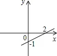 八下期末数学试卷与解析 第22张