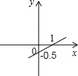 八下期末数学试卷与解析 第23张