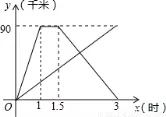 八下期末数学试卷与解析 第48张