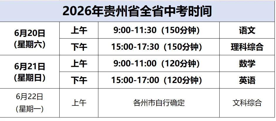 【安顺中考】中考最后剩42天,该如何逆袭 第1张