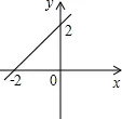 八下期末数学试卷与解析 第72张
