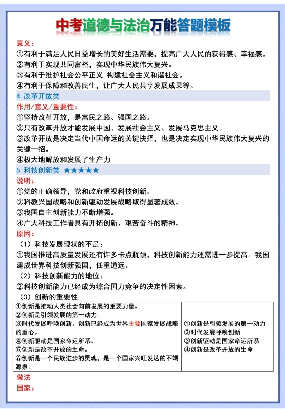 2026年中考道法万能答题模板 第2张