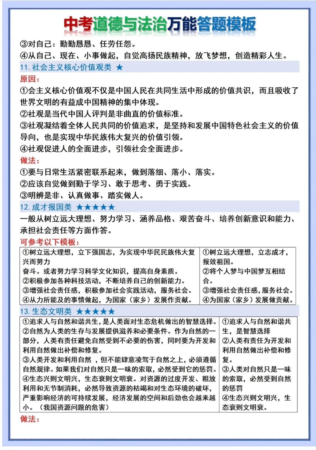 2026年中考道法万能答题模板 第6张