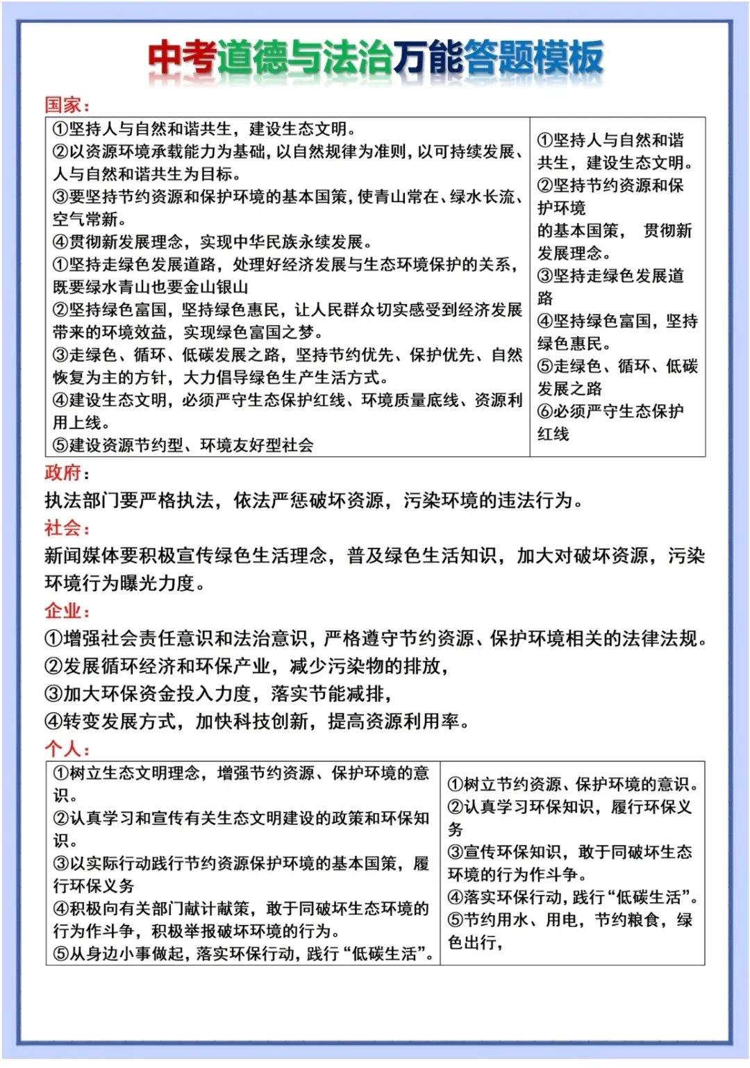 2026年中考道法万能答题模板 第7张