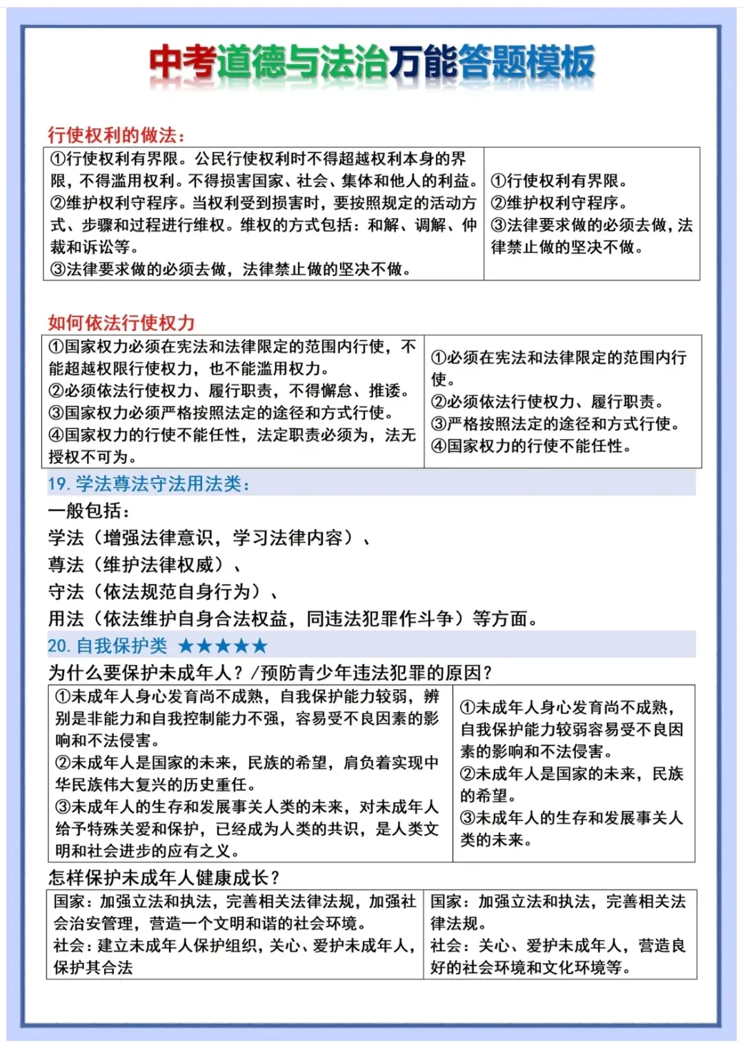 2026年中考道法万能答题模板 第10张