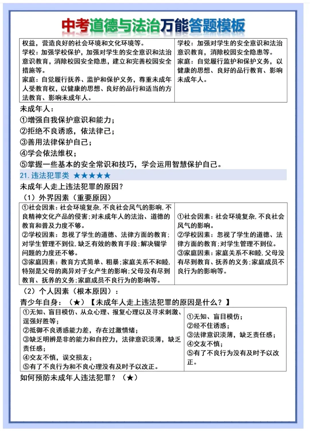 2026年中考道法万能答题模板 第11张