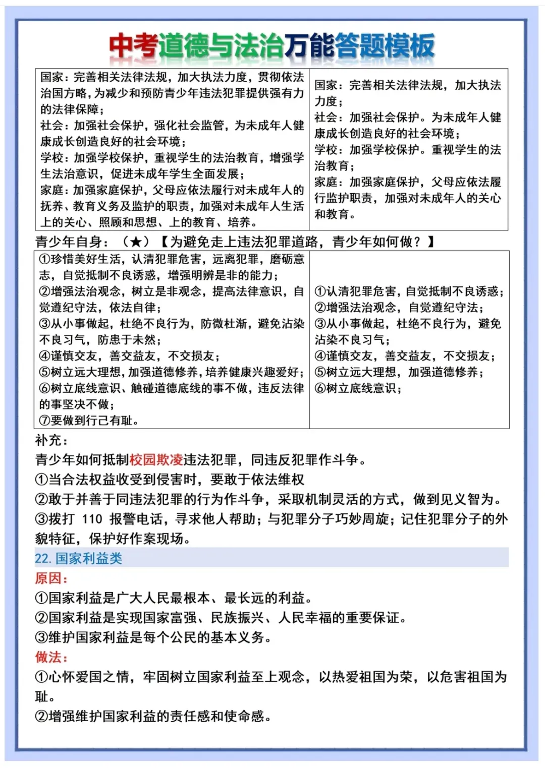2026年中考道法万能答题模板 第12张