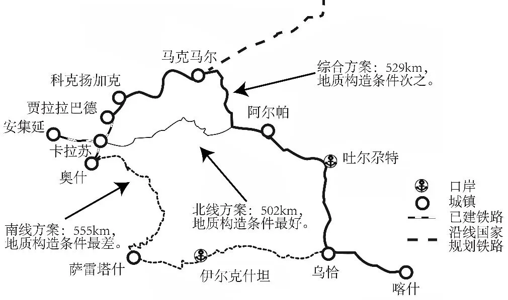 冲刺提分真题练——考点35 交通运输布局(原卷版) 第1张