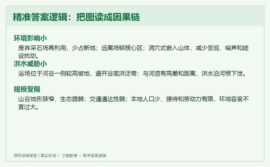 重庆2025高考地理真题:瓦尔斯温泉,为什么小而美? 第6张