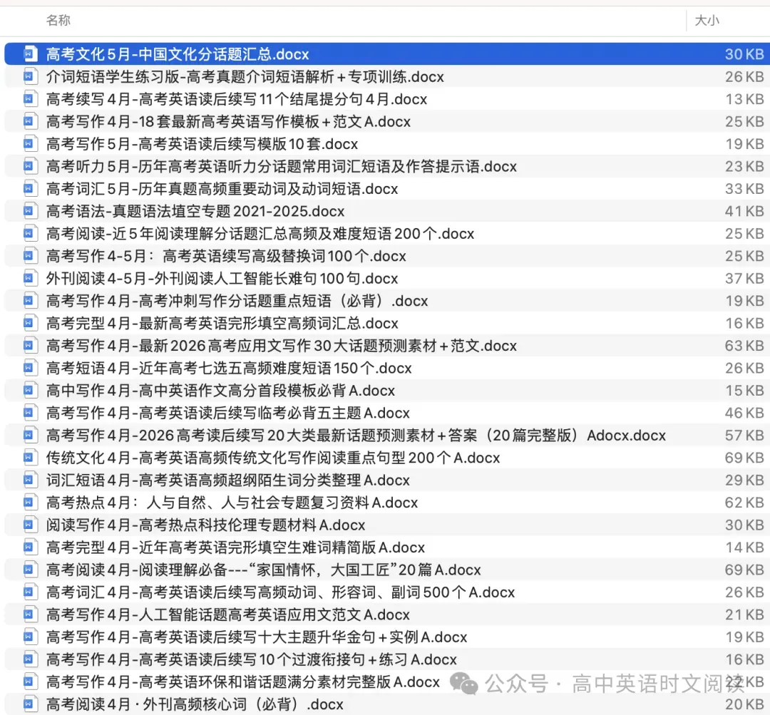 高考英语真题阅读理解七选五带解析(2021-2025) 第2张